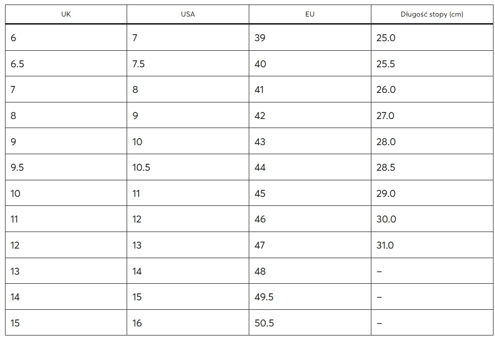 Dr. Martens férfi mérettáblázat